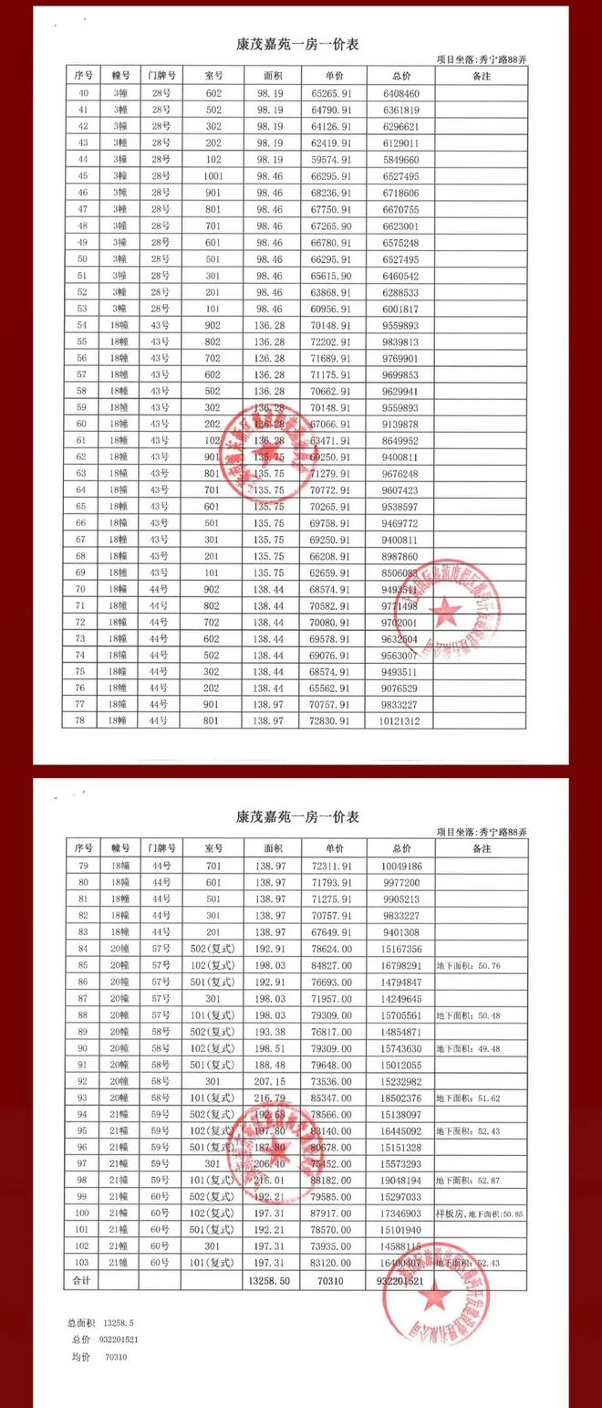 金茂府」深度解读-张江金茂府首页-麻将胡了2模拟器试玩浦东康桥「张江(图36)