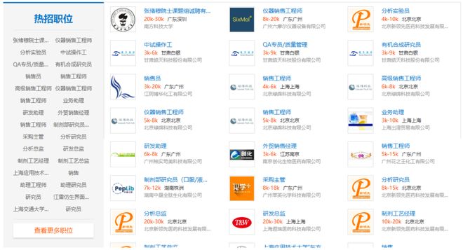 中国科学技术大学张清伟教授联合招收有机化